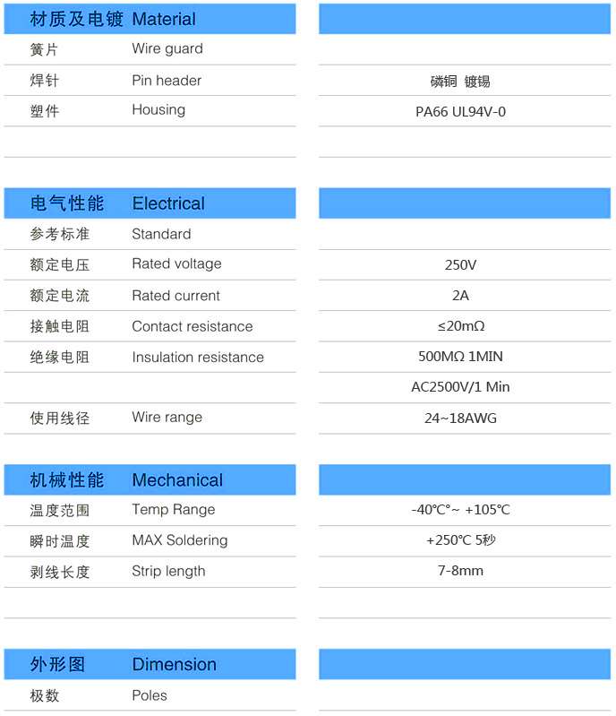 1528961294357097.jpg 平口端子.jpg